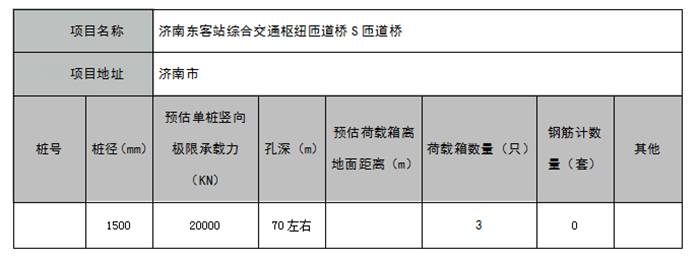 濟(jì)南東客站綜合交通樞紐匝道橋項(xiàng)目