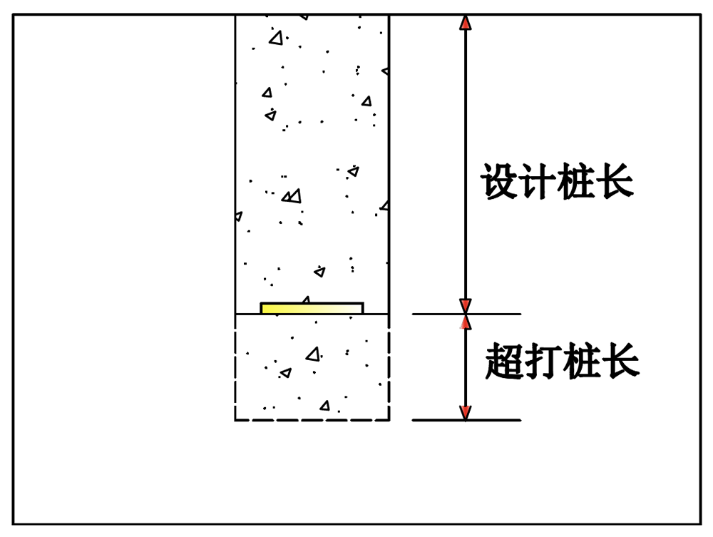 抗拔樁如何.png